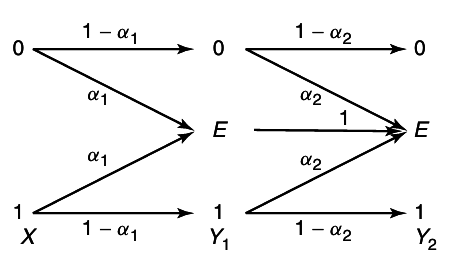 figure Problem 15.21 fig_1.png